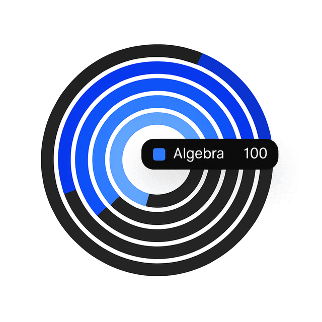 Progress wheel